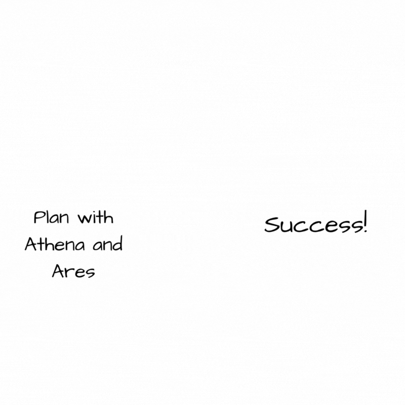 Plan with Athena and Ares Discipline + Success Tools + Success!